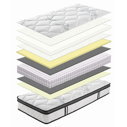 Dreamcom Mattress Superior, Single