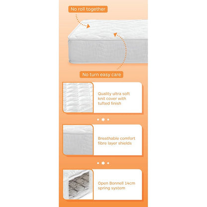 Dreamcom Mattress Essentials, Queen