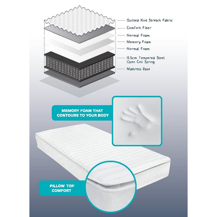 Dreamcom Mattress Pillow Top, Single