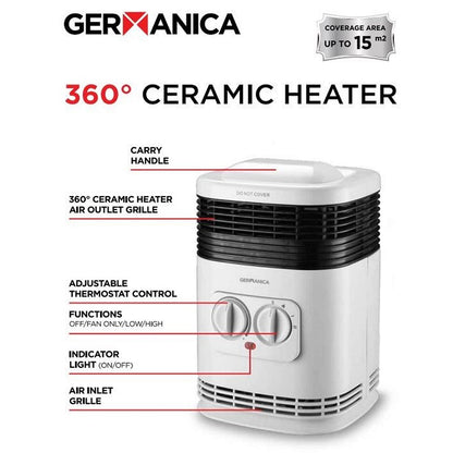 Germanica PTC Ceramic Heater